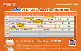 亚马逊Prime Day 2025备战指南
